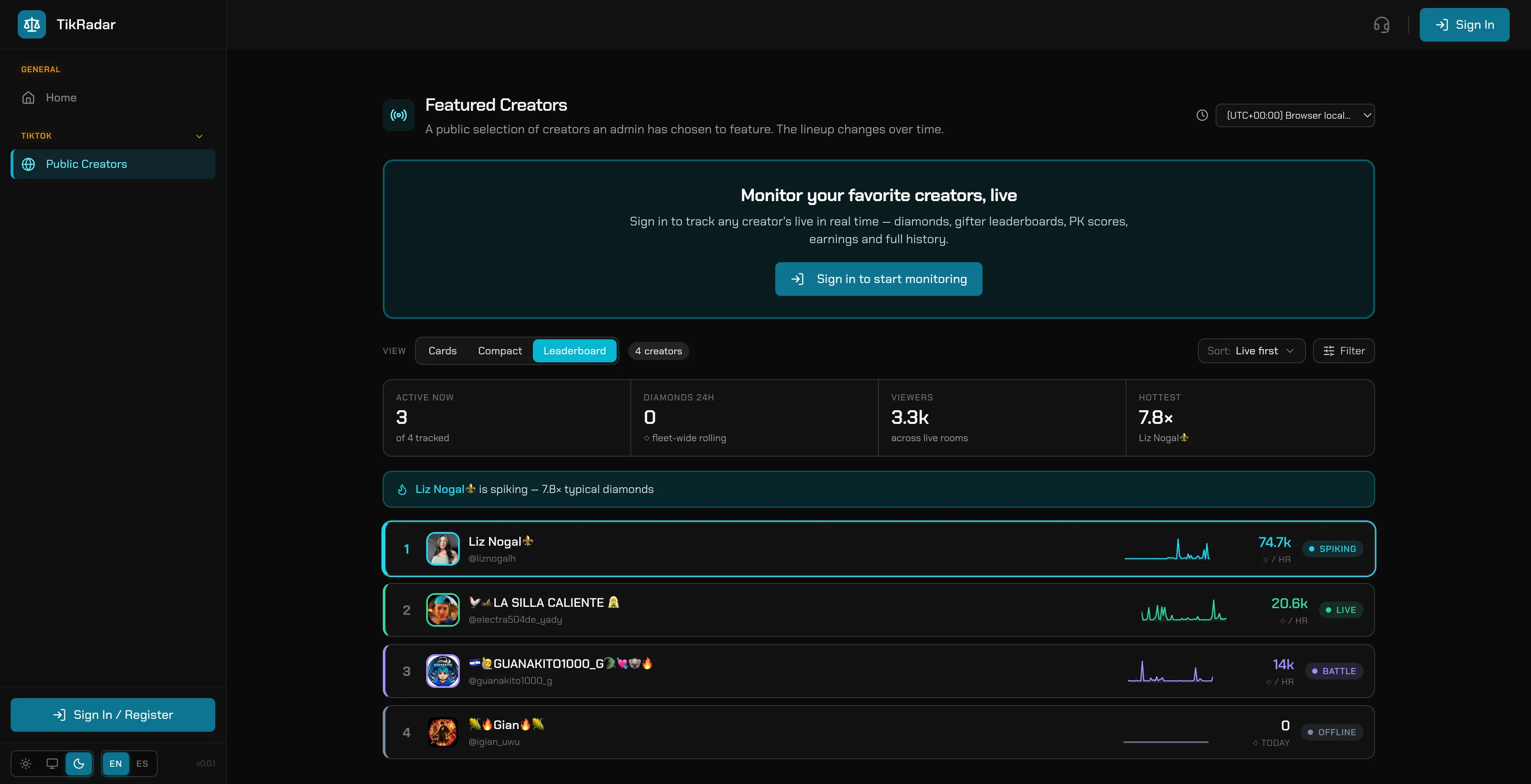 TikRadar leaderboard view ranking creators by diamonds per hour with state chips