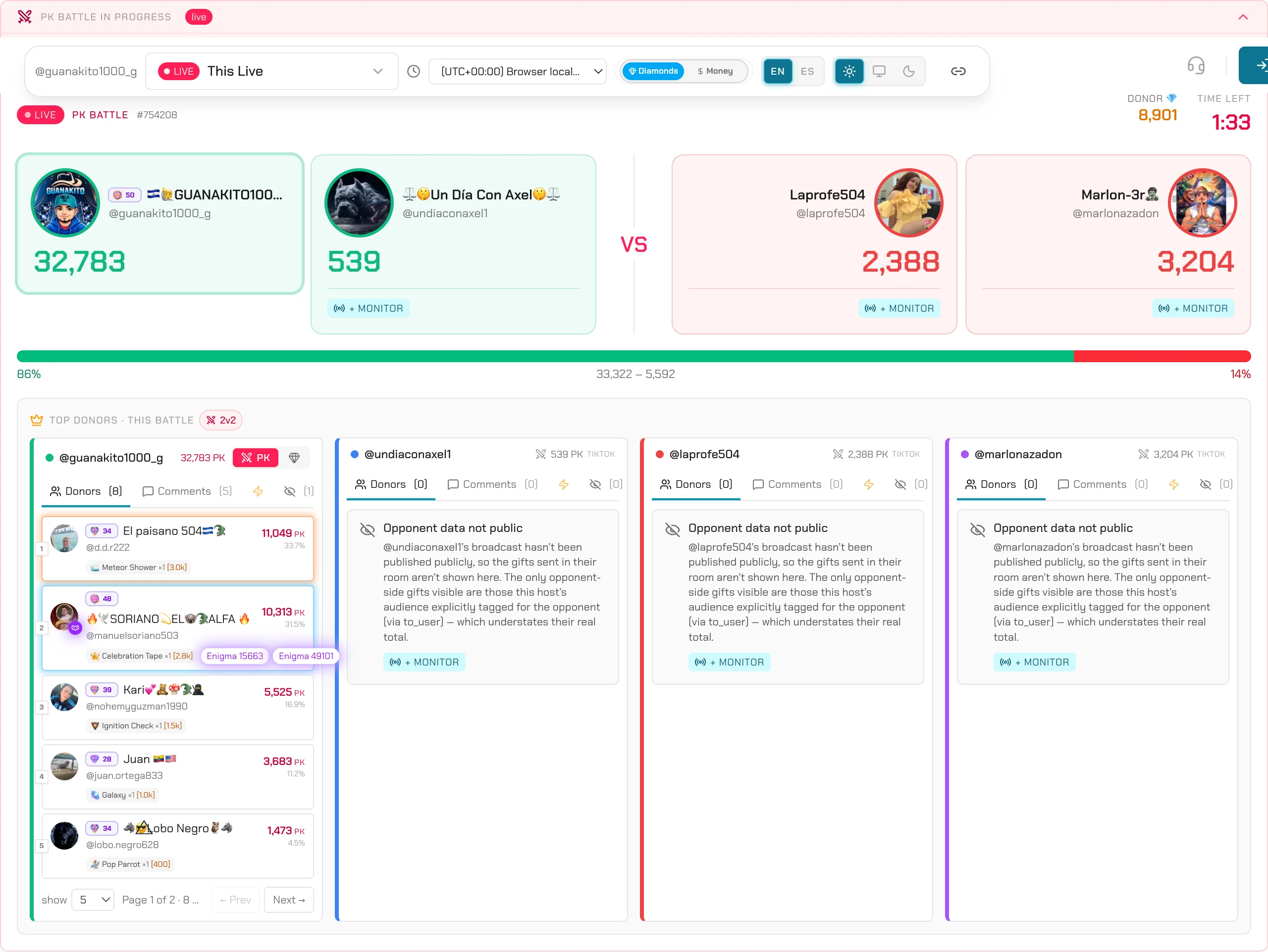 TikRadar scoring a live 2v2 TikTok team battle with per-side scores and time left