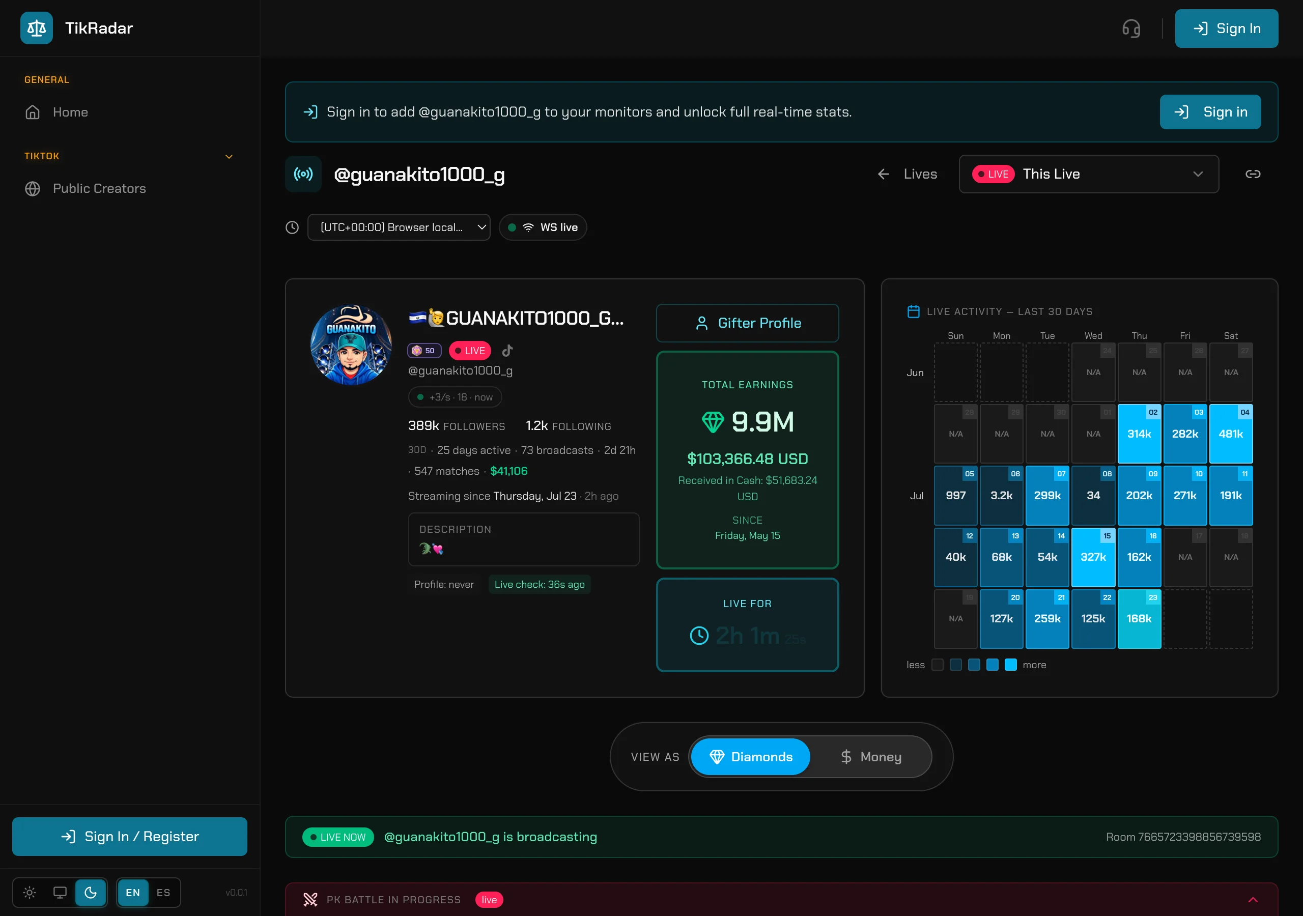 TikRadar creator header with total-earnings card and 30-day activity calendar