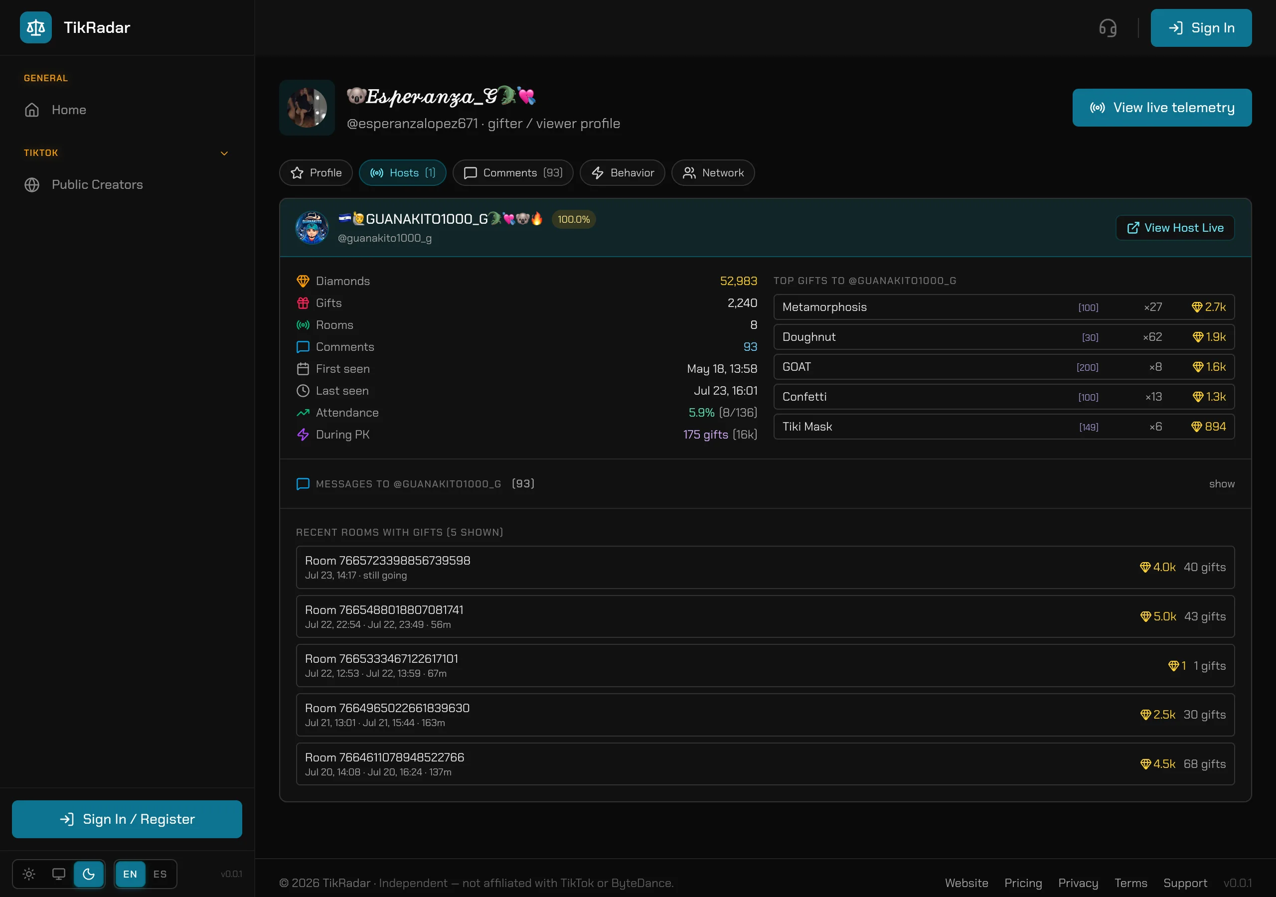TikRadar gifter profile Hosts tab: every creator this viewer supports, with diamond totals