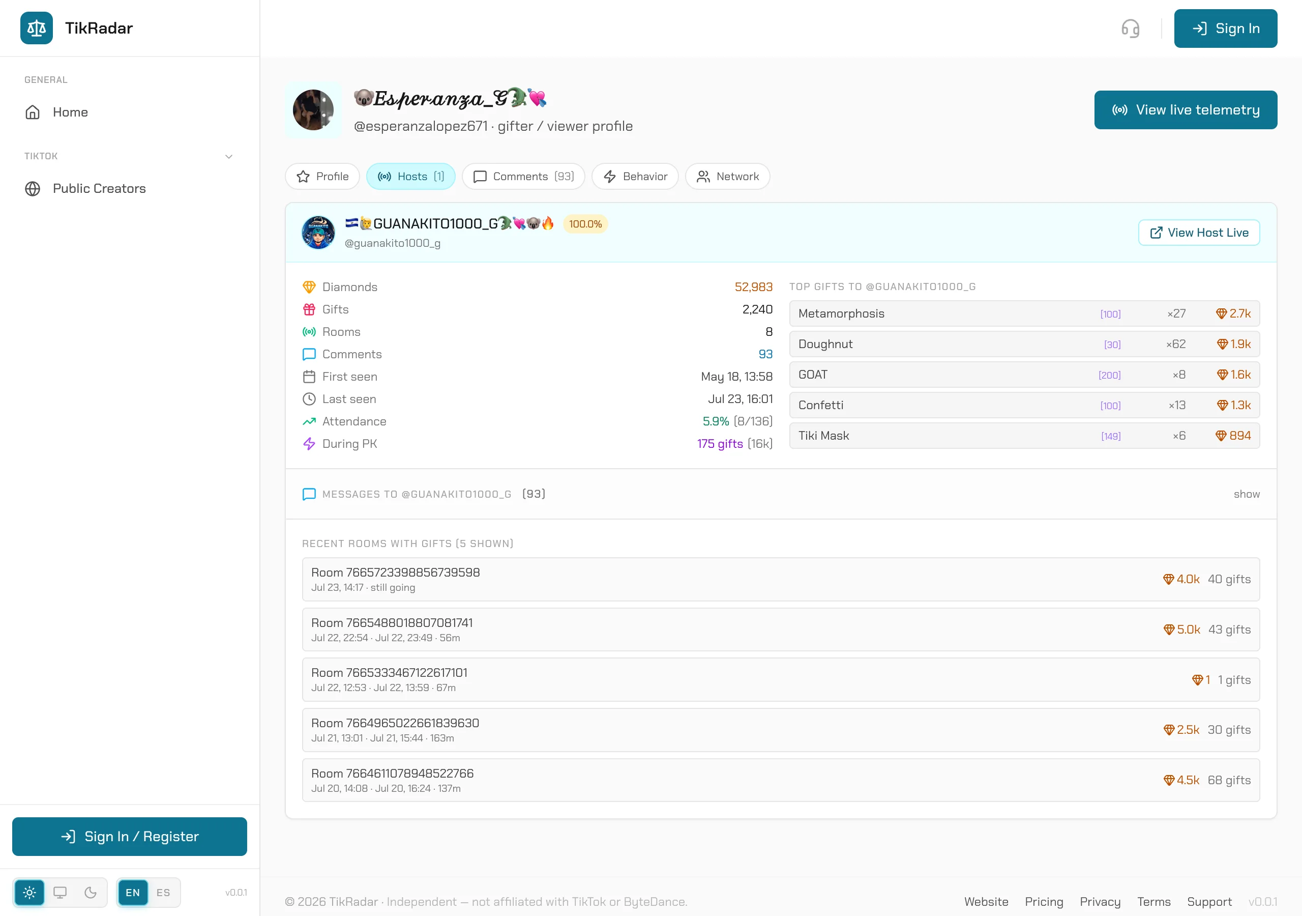 TikRadar gifter profile Hosts tab: every creator this viewer supports, with diamond totals