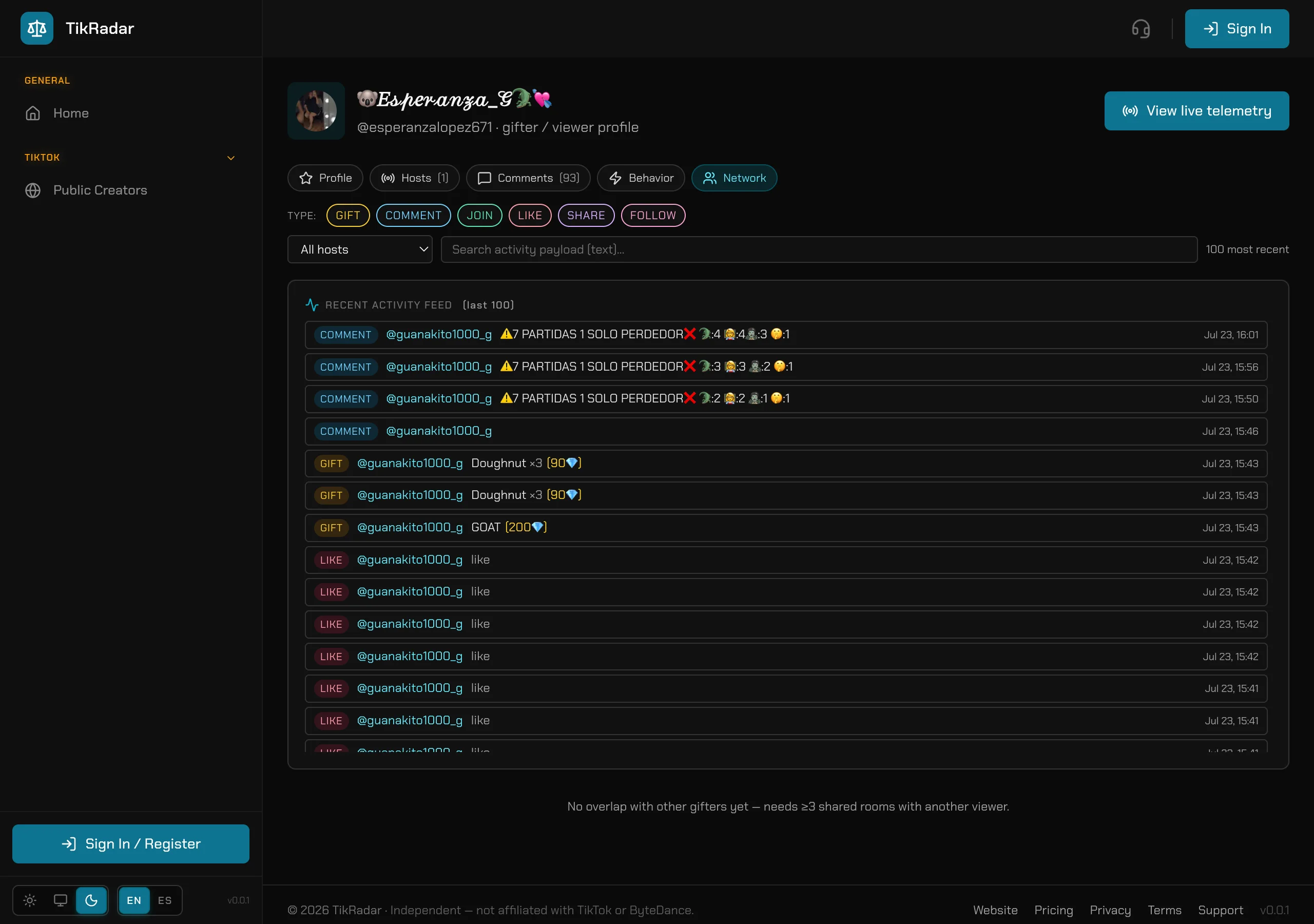 TikRadar gifter profile Network tab: who gifts alongside this viewer