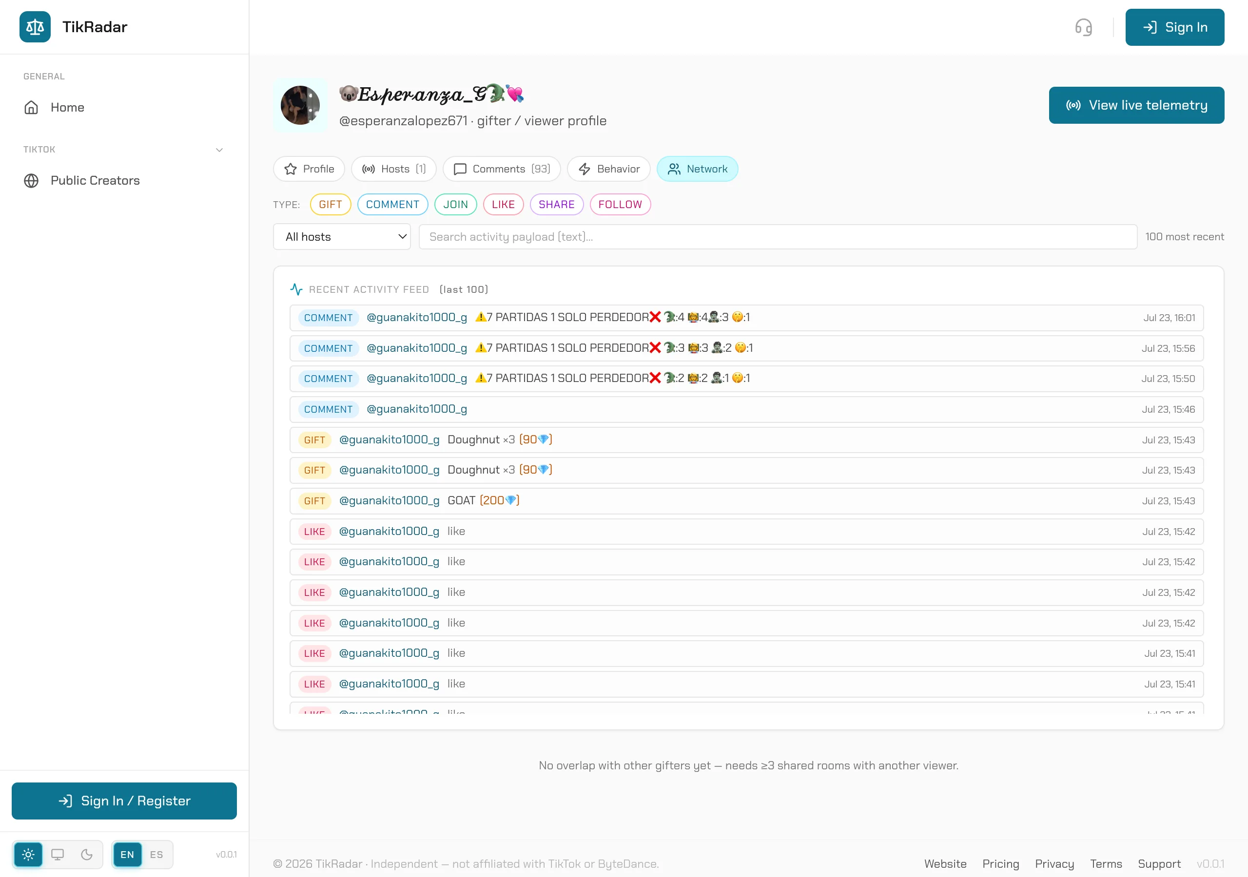 TikRadar gifter profile Network tab: who gifts alongside this viewer
